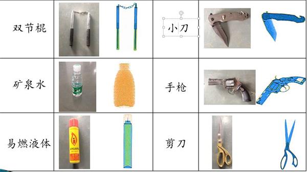 如何從顏色上來識別“三品”？